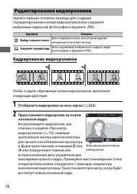 Страница 102