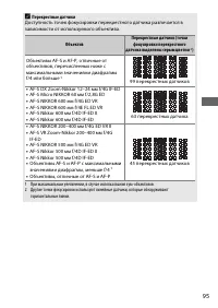 Страница 119