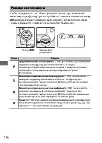 Страница 150
