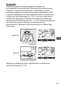 Страница 155