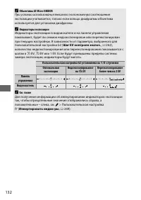 Страница 156