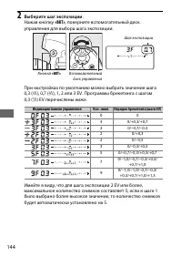 Страница 168