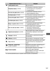 Страница 181