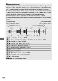 Страница 184