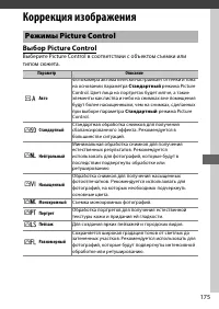 Страница 199