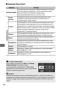 Страница 202