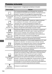 Страница 216