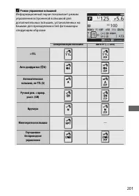 Страница 225