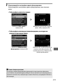 Страница 237