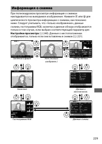Страница 253