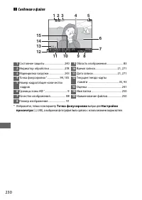 Страница 254