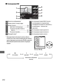 Страница 256