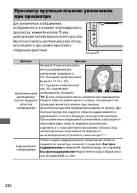 Страница 262