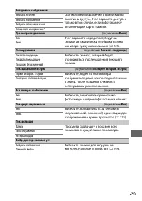 Страница 273