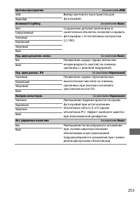 Страница 277