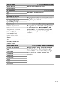 Страница 281