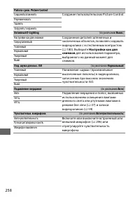 Страница 282