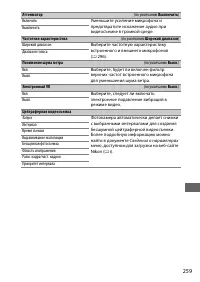 Страница 283