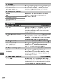 Страница 288