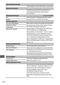 Страница 296