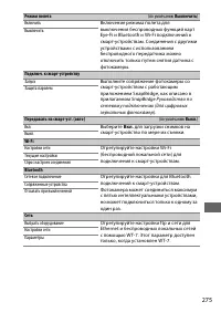 Страница 299