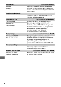 Страница 300