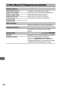 Страница 304