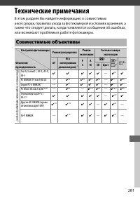 Страница 305