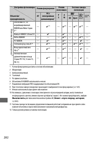 Страница 306