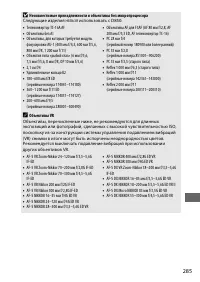 Страница 309