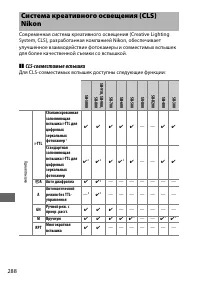 Страница 312
