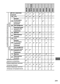 Страница 313