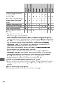 Страница 314