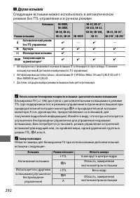 Страница 316