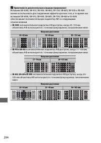 Страница 318