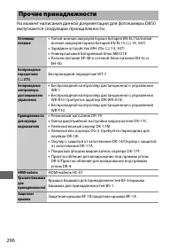 Страница 320