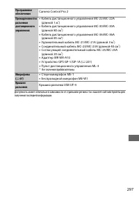 Страница 321