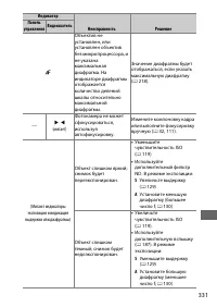 Страница 355
