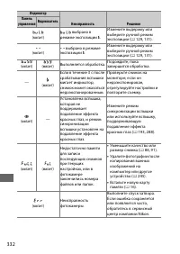 Страница 356