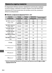 Страница 386