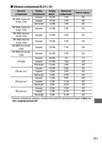 Страница 387