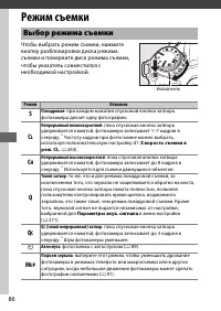 Страница 112