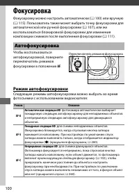 Страница 126