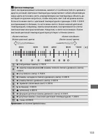 Страница 159