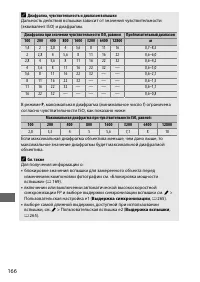 Страница 192