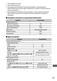 Страница 233