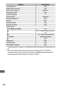 Страница 234