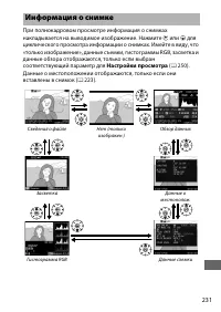 Страница 257