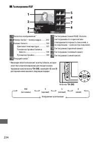 Страница 260