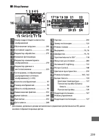 Страница 265